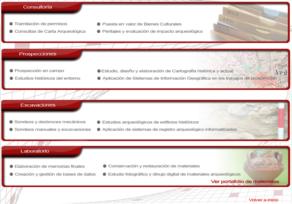 <Consultora, tramitacin de permisos, consultas de carta arqueolgica, prospecciones,excavaciones,laboratorio>